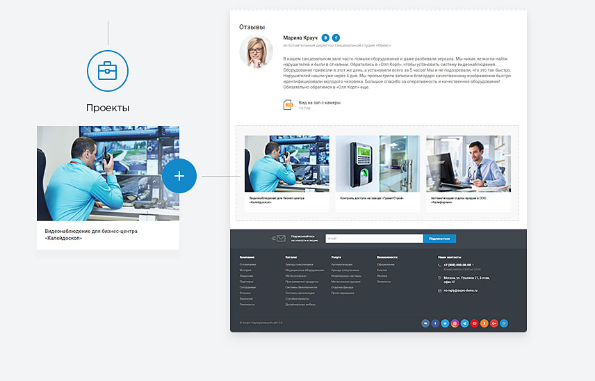 Экспериментируйте, повышайте конверсию и забудьте о дублировании контента Экспериментируйте, повышайте конверсию и забудьте о дублировании контента